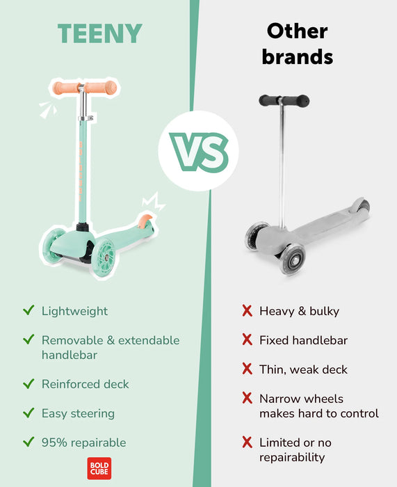 Bold Cube 3WS Teeny Turquoise